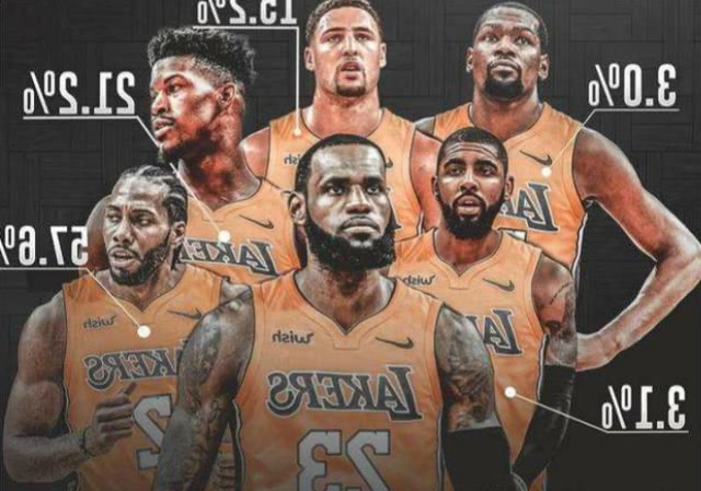 当球队陷入 当球队陷入