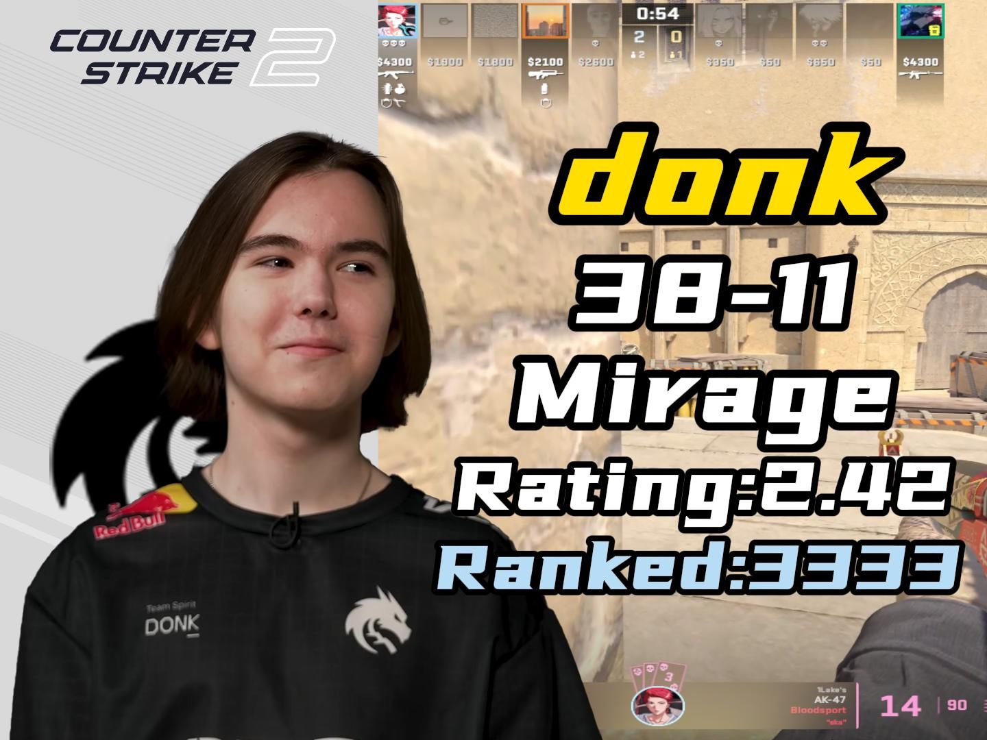 抽象为RN 抽象为RN