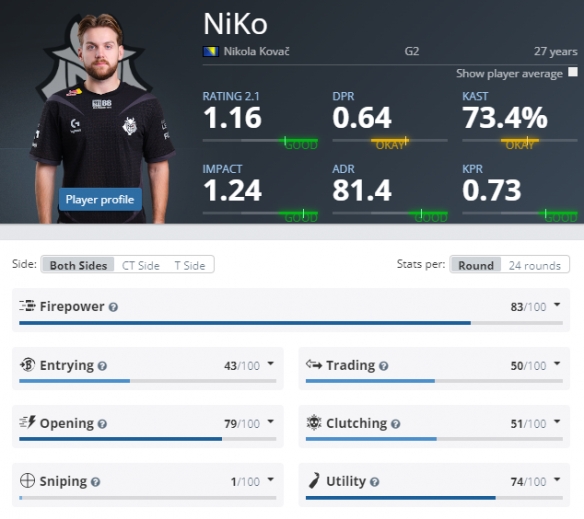 对主办方而 对主办方而