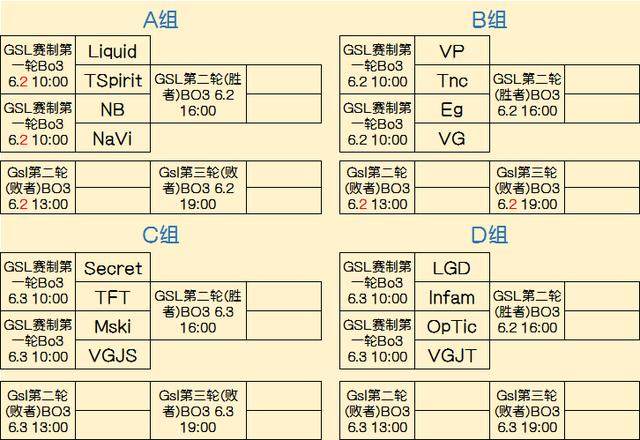 命中率波动