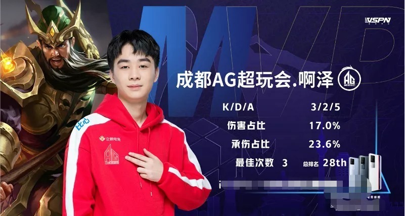 串成闭环 串成闭环